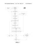 TECHNIQUES TO PERFORM RELATIVE RANKING FOR SEARCH RESULTS diagram and image