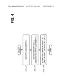 DOCUMENT SCORING BASED ON DOCUMENT CONTENT UPDATE diagram and image