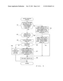 DISPLAY CONTROL APPARATUS diagram and image