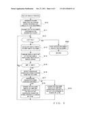 DISPLAY CONTROL APPARATUS diagram and image