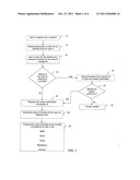 METHOD AND SYSTEM FOR UPDATING CONTACT INFORMATION diagram and image