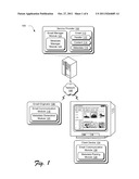 EMAIL VIEWS diagram and image