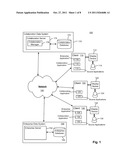 Contextual Collaboration Embedded Inside Applications diagram and image