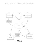 SYSTEM FOR SEARCHING PROPERTY LISTINGS BASED ON LOCATION diagram and image