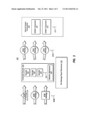 CONVERSION OF HIERARCHICAL INFOSET TYPE DATA TO BINARY DATA diagram and image