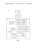 Methods and Systems for Deleting Large Amounts of Data From a Multitenant     Database diagram and image