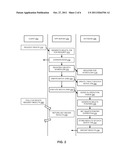 Methods and Systems for Deleting Large Amounts of Data From a Multitenant     Database diagram and image