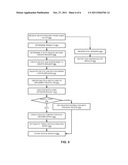 Methods and Systems for Deleting Large Amounts of Data From a Multitenant     Database diagram and image