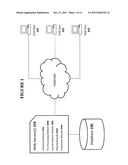 METHOD AND SYSTEM FOR INTERACTIVE GENERATION OF PRESENTATIONS diagram and image