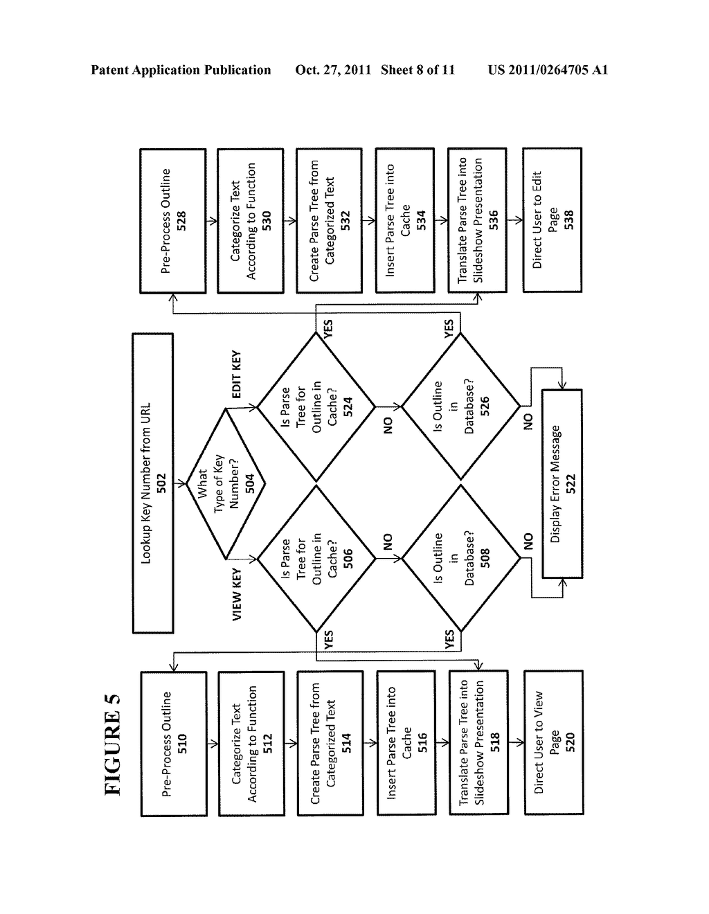 METHOD AND SYSTEM FOR INTERACTIVE GENERATION OF PRESENTATIONS - diagram, schematic, and image 09