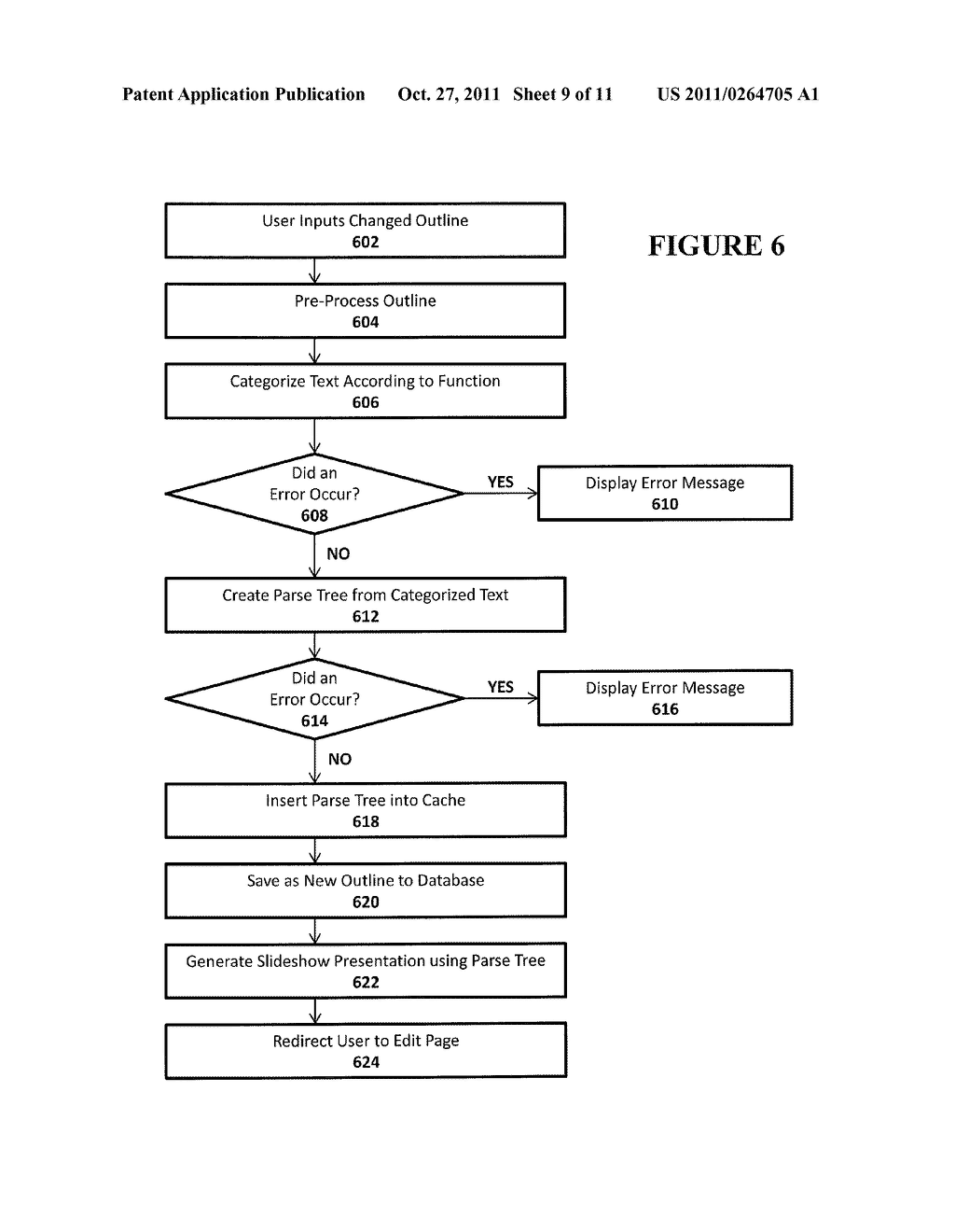 METHOD AND SYSTEM FOR INTERACTIVE GENERATION OF PRESENTATIONS - diagram, schematic, and image 10