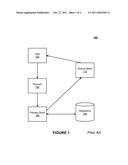 GENERATING UNIQUE IDENTIFIERS diagram and image