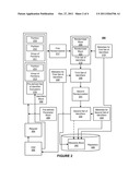 GENERATING UNIQUE IDENTIFIERS diagram and image