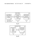 EXTENSIBLE META MODEL FOR CAPTURING SOLUTION PATTERNS diagram and image