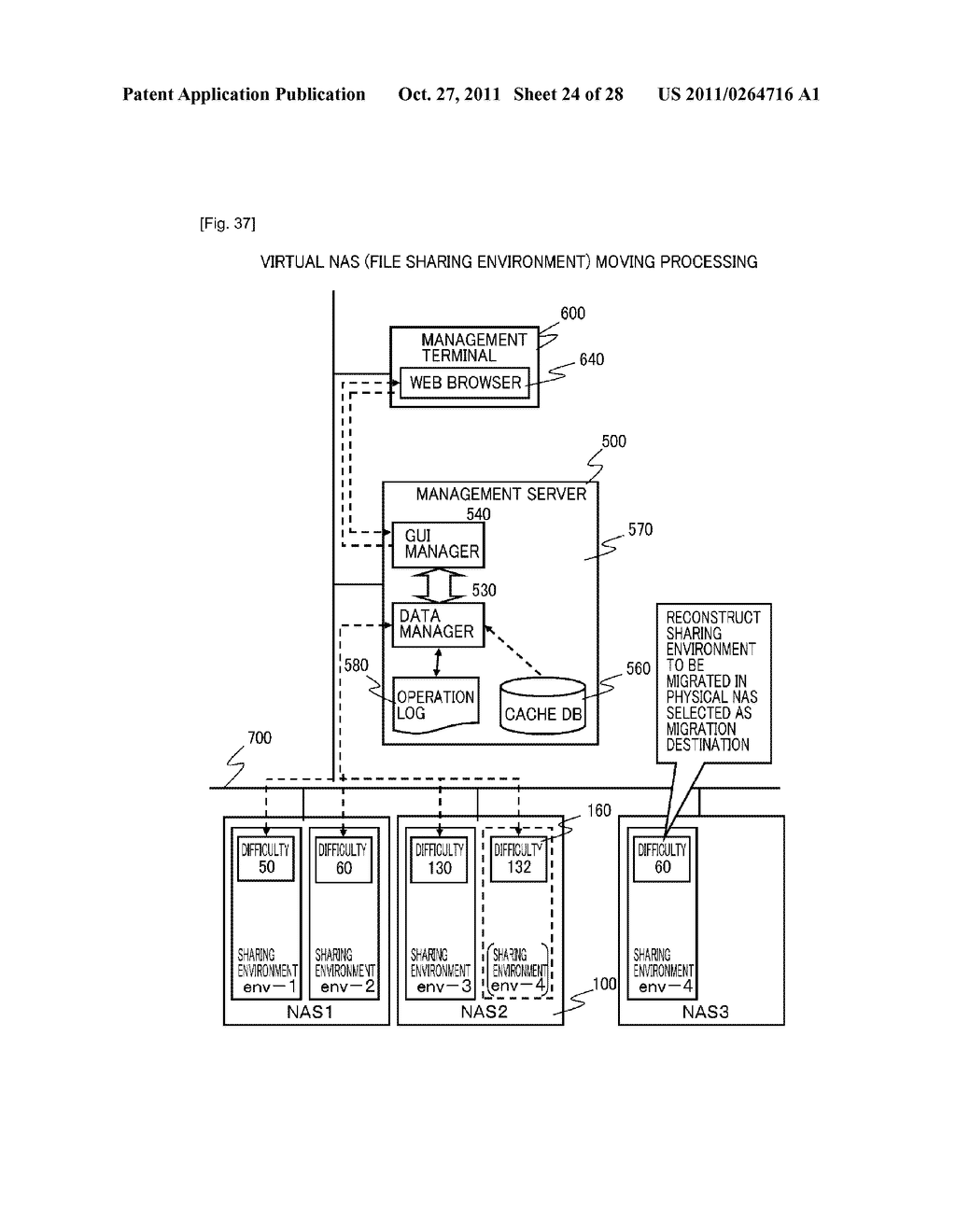 MANAGEMENT SYSTEM AND MANAGEMENT METHOD FOR STORAGE SYSTEM - diagram, schematic, and image 25