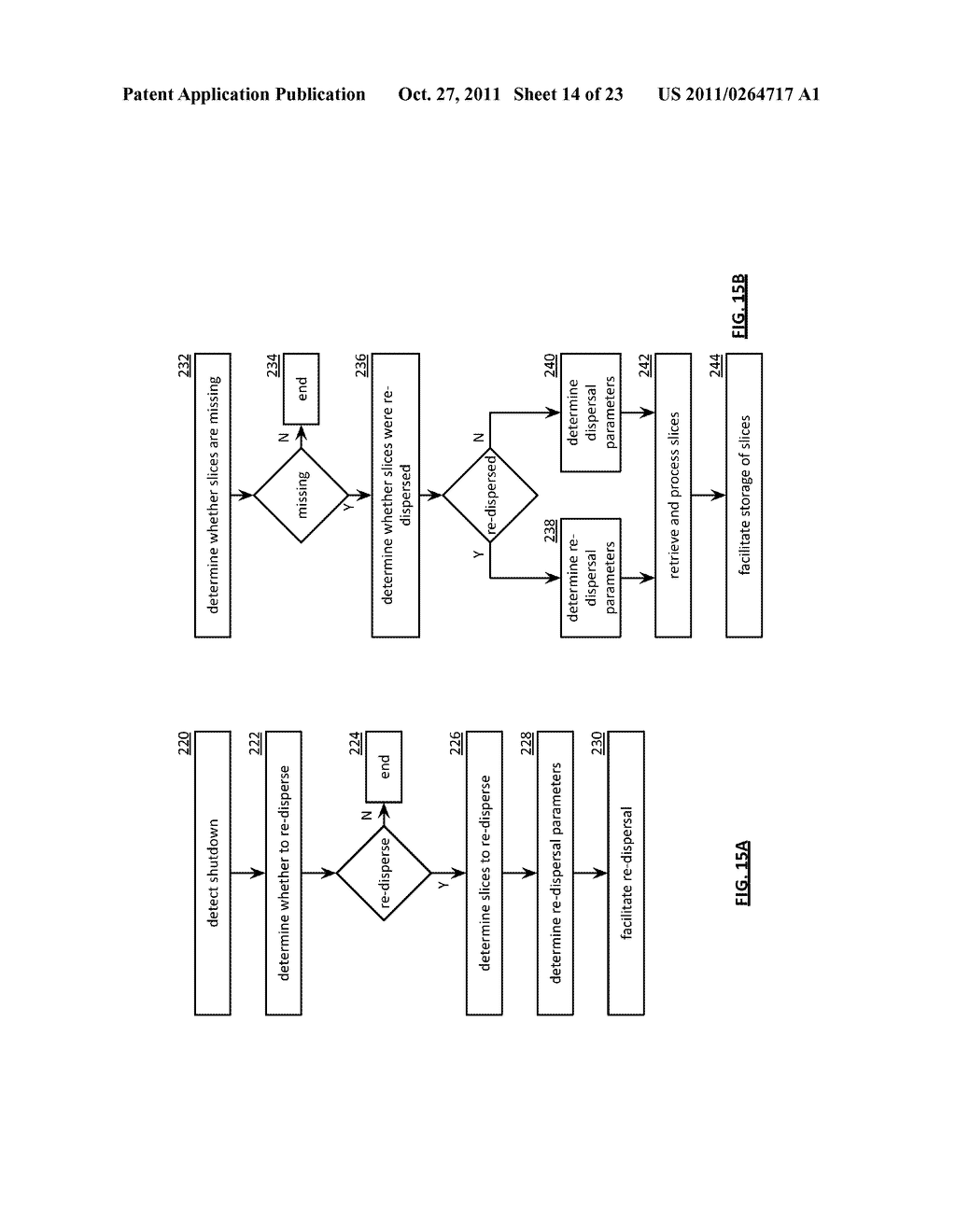 STORAGE AND RETRIEVAL OF REQUIRED SLICES IN A DISPERSED STORAGE NETWORK - diagram, schematic, and image 15