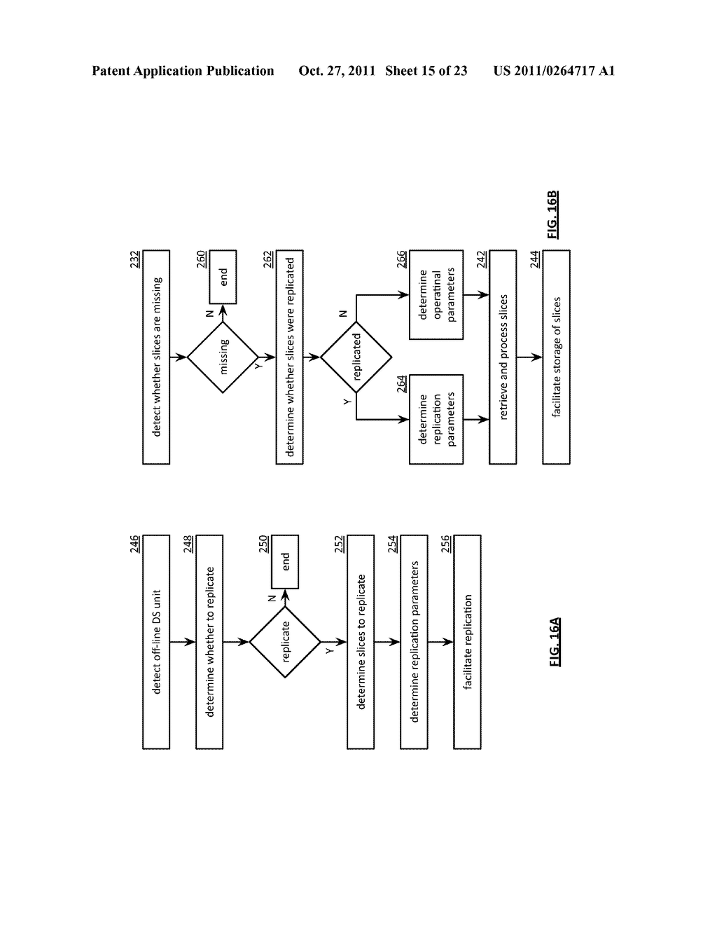 STORAGE AND RETRIEVAL OF REQUIRED SLICES IN A DISPERSED STORAGE NETWORK - diagram, schematic, and image 16