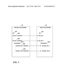 Virtual System Administration Environment For Non-Root User diagram and image