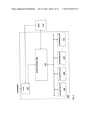 CRYPTOGRAPHIC SYSTEM, METHOD AND MULTIPLIER diagram and image