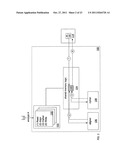 CRYPTOGRAPHIC SYSTEM, METHOD AND MULTIPLIER diagram and image