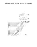 CRYPTOGRAPHIC SYSTEM, METHOD AND MULTIPLIER diagram and image