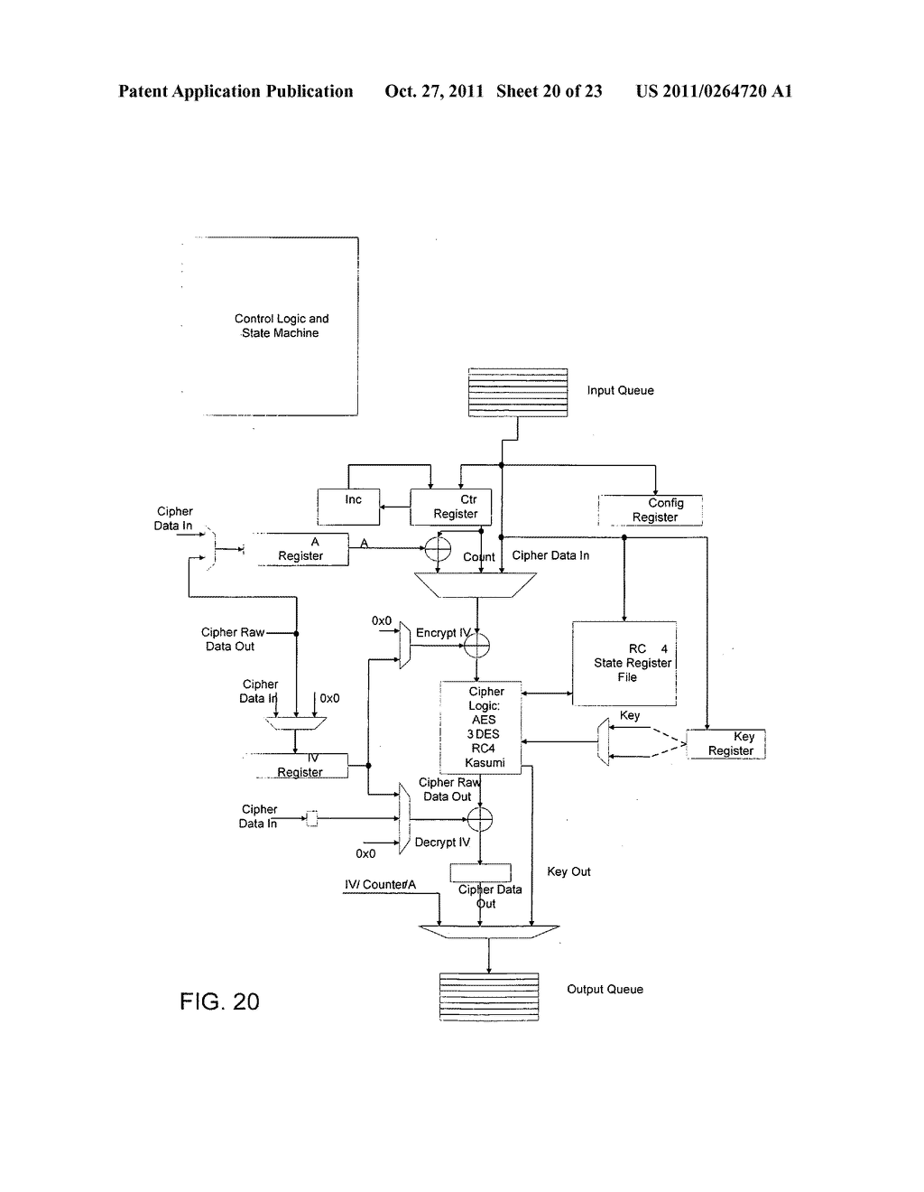 CRYPTOGRAPHIC SYSTEM, METHOD AND MULTIPLIER - diagram, schematic, and image 21