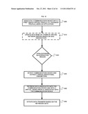 Method, Device and System For Creating a Virtual Local Social Network diagram and image