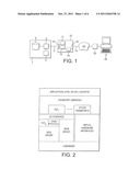 USER-LEVEL STACK diagram and image