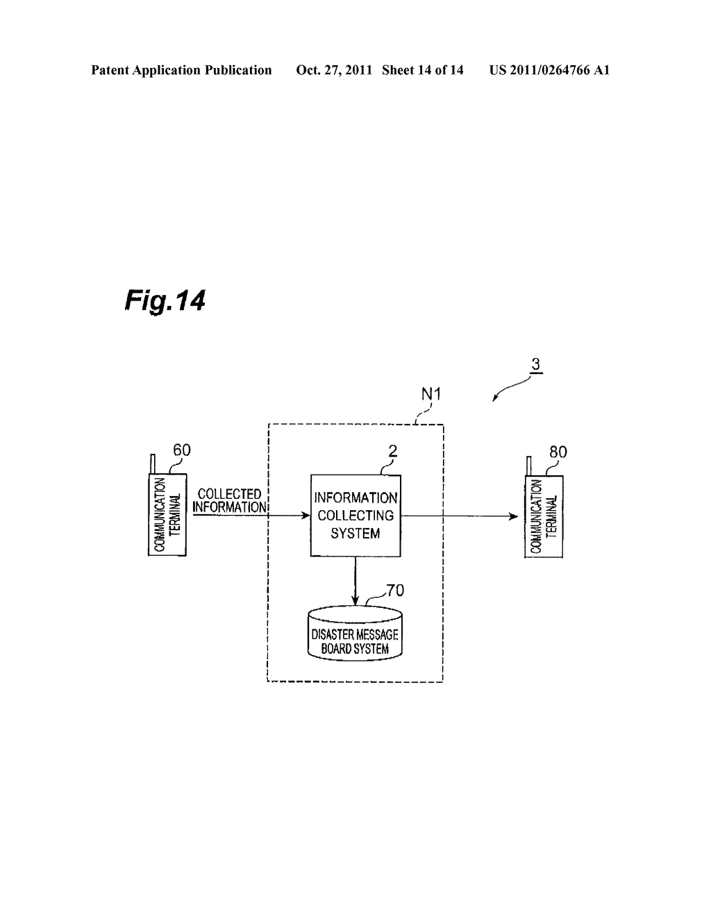 INFORMATION COLLECTING SYSTEM, COMMUNICATION TERMINAL AND INFORMATION     COLLECTING METHOD - diagram, schematic, and image 15