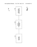 SIMPLE AND DYNAMIC CONFIGURATION OF NETWORK DEVICES diagram and image