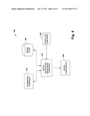 SIMPLE AND DYNAMIC CONFIGURATION OF NETWORK DEVICES diagram and image