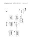 SIMPLE AND DYNAMIC CONFIGURATION OF NETWORK DEVICES diagram and image