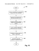 SIMPLE AND DYNAMIC CONFIGURATION OF NETWORK DEVICES diagram and image