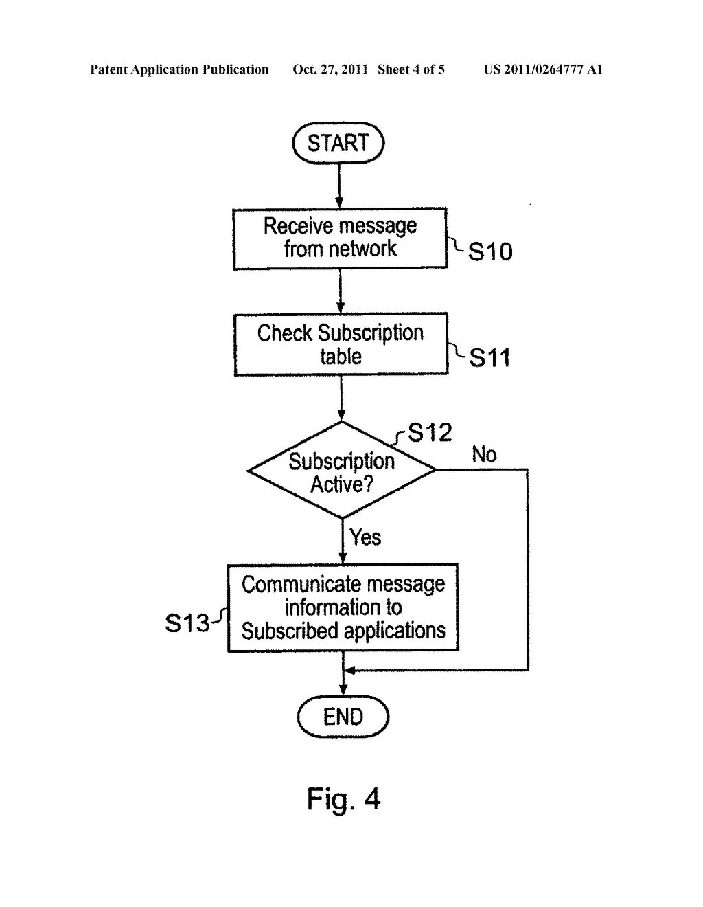 COMMUNICATIONS DEVICE AND METHOD - diagram, schematic, and image 05