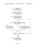 Method And System To Distribute Fault Information In A Large Scale     Communication Network System diagram and image