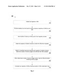 Mechanism for Guaranteeing Deterministic Bounded Tunable Downtime for Live     Migration of Virtual Machines Over Reliable Channels diagram and image