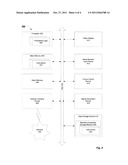 Mechanism for Guaranteeing Deterministic Bounded Tunable Downtime for Live     Migration of Virtual Machines Over Reliable Channels diagram and image