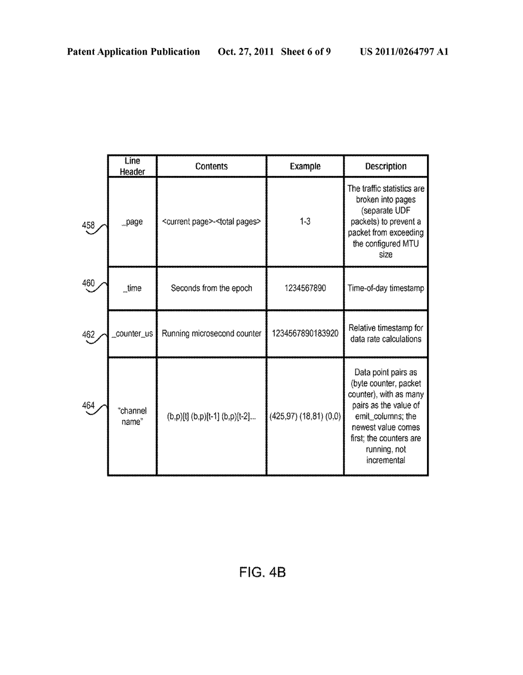 INTEGRATED NETWORK DATA COLLECTION ARRANGEMENT AND METHODS THEREOF - diagram, schematic, and image 07