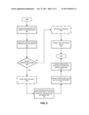 ESTABLISHING A SPLIT-TERMINATED COMMUNICATION CONNECTION THROUGH A     STATEFUL FIREWALL, WITH NETWORK TRANSPARENCY diagram and image