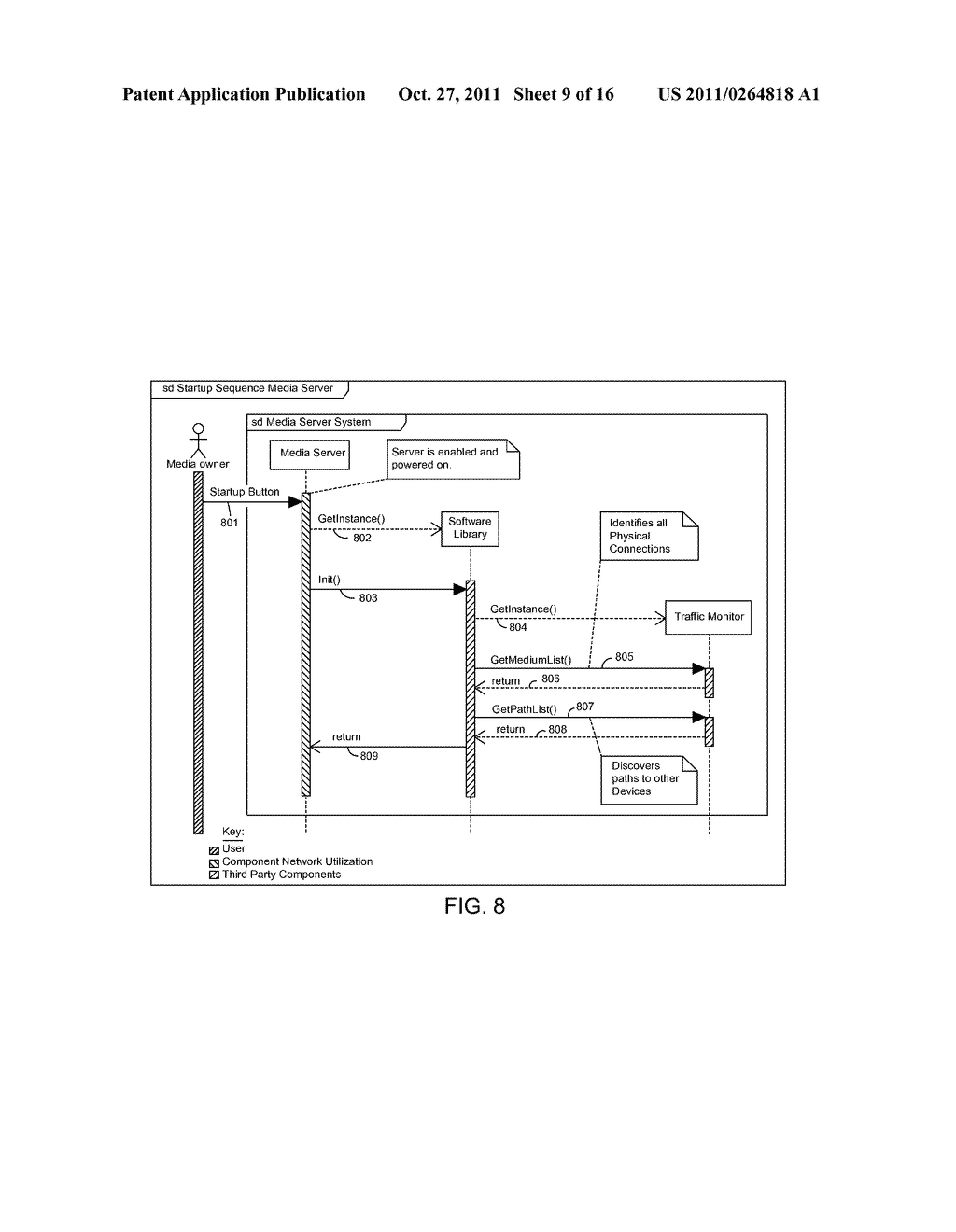 NETWORK STREAMING OVER MULTIPLE PHYSICAL INTERFACES - diagram, schematic, and image 10