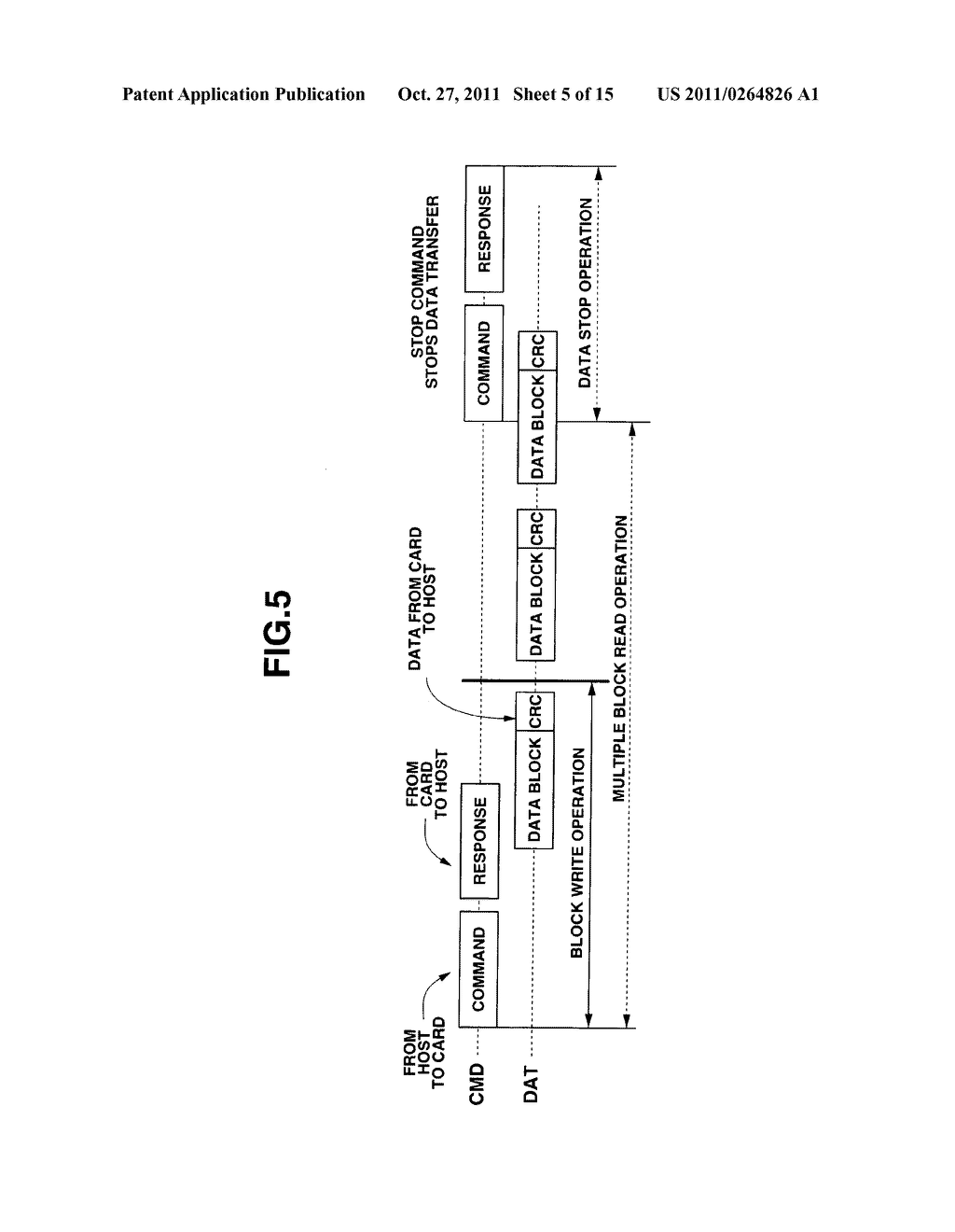 SEMICONDUCTOR MEMORY DEVICE AND CONTROL METHOD FOR SEMICONDUCTOR MEMORY     DEVICE - diagram, schematic, and image 06