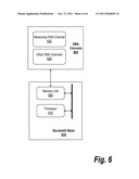 Measuring Direct Memory Access Throughput diagram and image