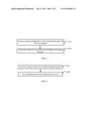 STORAGE METHOD, STORAGE SYSTEM, AND CONTROLLER diagram and image