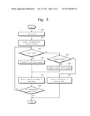 NONVOLATILE MEMORY DEVICE HAVING OPERATION MODE CHANGE FUNCTION AND     OPERATION MODE CHANGE METHOD diagram and image