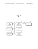 NONVOLATILE MEMORY DEVICE HAVING OPERATION MODE CHANGE FUNCTION AND     OPERATION MODE CHANGE METHOD diagram and image