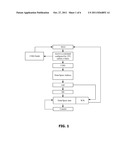 Nandflash Controller and Data Transmission Method with Nandflash     Controller diagram and image