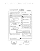 Using region status array to determine write barrier actions diagram and image