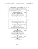 Using region status array to determine write barrier actions diagram and image