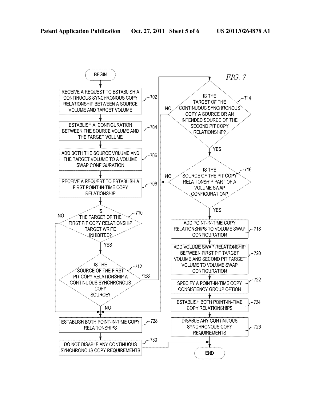 Volume Swapping of Point-In-Time Read-Only Target Volumes - diagram, schematic, and image 06