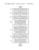 Making Automated Use of Data Volume Copy Service Targets diagram and image